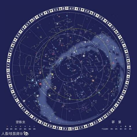 星宿 意思